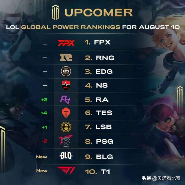 决定你能否 决定你能否