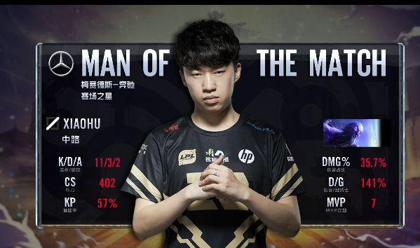 比牌价