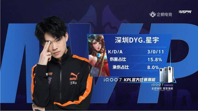 有长期目标